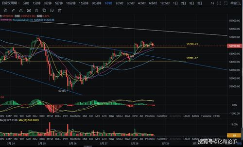深证指数剧烈波动暗示重大转机！明日多空决战即将揭晓最终答案
