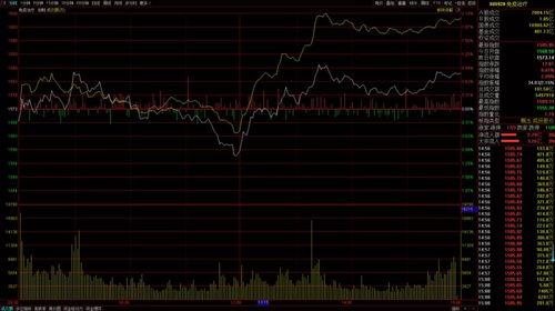 深证指数V型反转暗藏玄机！2025年10月29日多空激战进入尾声，明日将定乾坤