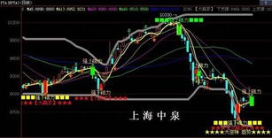 今日原油期货策略：震荡行情操作重点，原油期货今日新闻