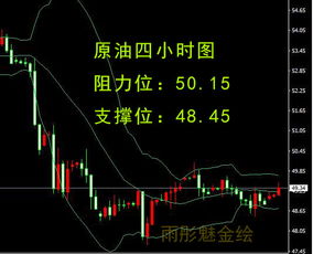 原油行情早盘策略：关注库存变化与美元走势，原油行情分析