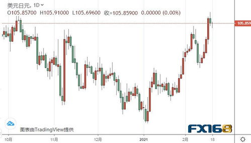 黄金期货价格暴跌原因分析与应对方案，黄金期货下跌原因