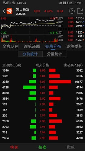 《“聪明钱”正在悄悄布局！10.29数据显示：机构同时加仓黄金ETF与纳指期货》