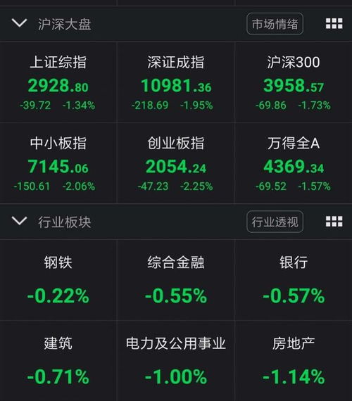 【纳指直播间】从纳指期货实时波动，看A股“含美量”基金今日表现与明日调仓路径。