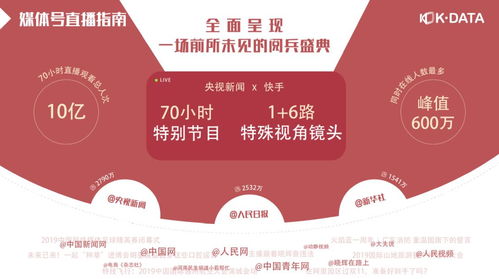 【免费领取】10.29直播限时发放《A股