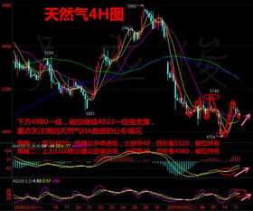 【原油EIA精准伏击】78.3-81.5区间突破在即，10.29直播公布挂单策略