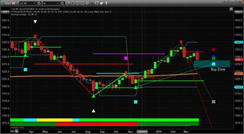 美元周期拐点将至？10.29深度解读：对恒指、黄金、A股核心资产的深远影响