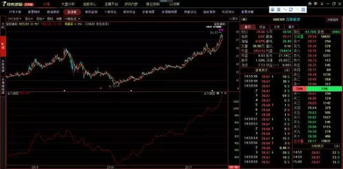 北向资金三日净流出，暗藏玄机？10.29直播：追踪主力在恒指、A股间的调仓路径