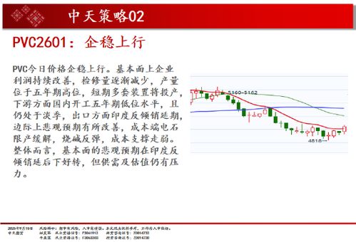 白银期货大幅下跌原因与反弹机会，白银期货受什么影响