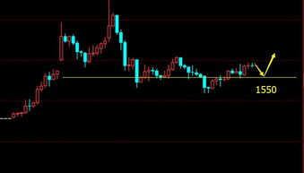 《原油78.5美元破位在即（10.2915:00）》：EIA前最后的布局机会，明日30点行情一触即发