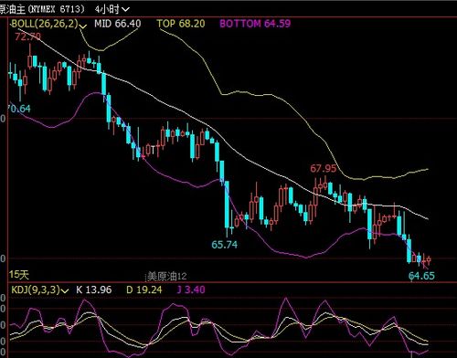 年末行情布局正当时！10.29直播：四季