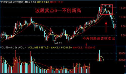 《散户悲观时机正在酝酿！10.29数据：机构逆向加仓A股与恒指》
