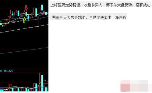 《20万到100万实盘揭秘：10.29直播期货+A股组合的明日实战应用》