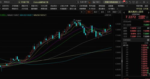天然气期货早盘策略：今日多空方向整理，天然气期货价格走势k线图