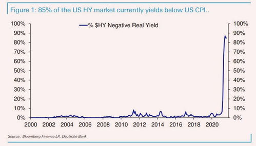 美联储利率决议倒计时：10.29直播，一文掌握黄金、纳指、A股明日三种交易剧本