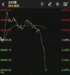 《港股衍生品数据透视：10.29未平仓合约激增，揭示明日恒指波动率爆发节点》