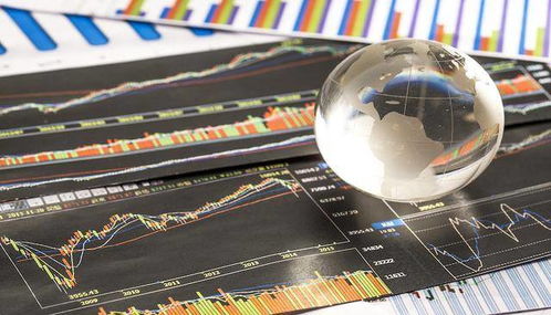 《10.29深证指数回调揭秘：人民币资产长期看涨，明日A股能否重拾升势？》