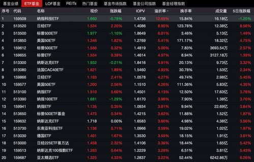 《市场共识可能是错的！所有人都看好纳指时，10.29直播提醒您关注这个致命风险》
