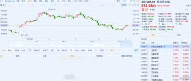 《美元指数异动如何影响全球资产？10.29直播解读：从黄金、原油到A股的核心逻辑》