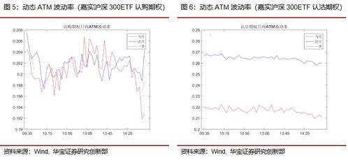 《机构仓位监测显示：聪明钱正悄然布局纳指期货看涨期权，明日A股科技板块或跟风》