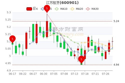 《北向资金“假流出、真调仓”？10.29直播深度追踪：主力从A股撤出的钱正流向恒指与黄金》