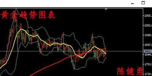 《散户如何利用“A股-期货”联动策略实现稳定盈利？10.29直播分享实战模型》