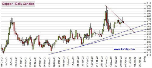 黄金期货行情回顾：美盘波动剧烈解析，美黄金期货走势