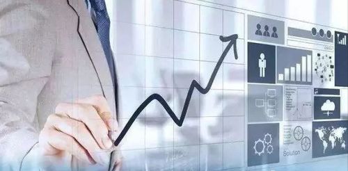 白银期货实战技巧：顺势交易如何提高胜率，白银期货看什么走势图