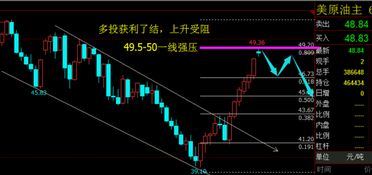 白银期货多空力量分析：主力动向曝光，白银期货主力合约是哪几个月