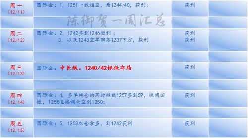 白银期货实盘日志：每日交易思路记录，白银期货实况