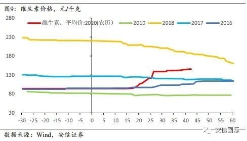 原油期货行情实况：主力持仓与方向判断，原油期货实时行情看盘