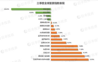 2025年10月31日破晓总攻：A股历史大底确认？基金重仓股惊现神秘买单，纳指期货直播室与黄金夜盘锁定明日涨停密码