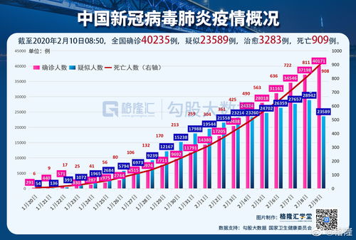 【11月1日决战时刻】纳指期货直播室现关