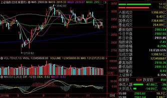 今日恒指盘面热点追踪（10月31日）｜明日2025年11月1日短线多空策略指南