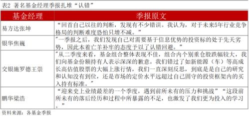 实时A股基金市场分析｜今日热点追踪与明日