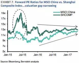 国际期货直播室：深证指数与恒指今日共振上涨，明日A股市场走势与风险全方位解析