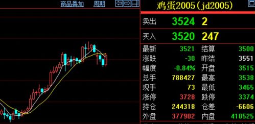 2025年10月31日恒指实时走势分析｜明日2025年11月1日港股预测与操作策略｜恒指直播间独家解读