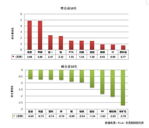今日2025年10月31日期货市场全景图｜明日2025年11月1日恒指、纳指、黄金、原油预测总览