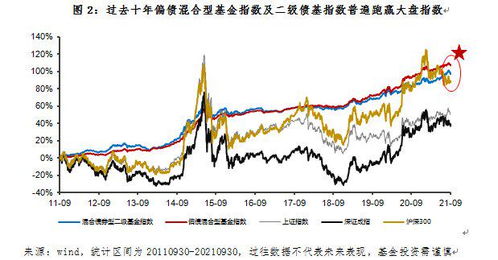 深证指数今日盘面解析 | 明日2025年
