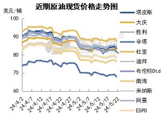 原油期货直播室今日行情回顾｜明日2025年11月1日油价走势预测与交易策略