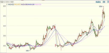德指期货直播室今日行情总结 | 明日欧洲股指与A股联动策略预测，什么是德指期货