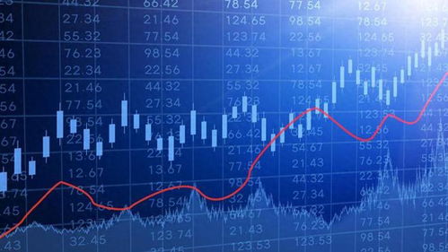 A股突发调整，资金流向揭秘！2025年10月31日黄金、原油期货直播室实时解读与明日基金策略