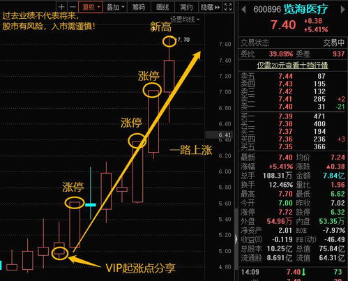 纳指直播间实时分析｜今日盘面+明日A股机会全解析（2025年10月31日）