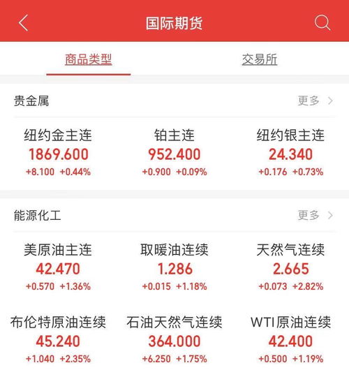 纳指直播间今日美股实况｜明日（11月1日）A股指数与新能源板块趋势前瞻