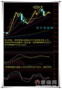 恒指直播间今日2025年10月31日盘面解析｜明日2025年11月1日A股科技板块与基金操作策略