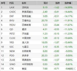 纳指期货直播室今日美股动态｜明日恒指与A股指数共振机会深度分析（10月31日-11月1日）