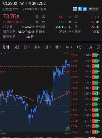 〈明日布局〉2025年11月1日黄金期货直播室&原油期货直播室：昨夜纳指巨震后，A股基金板块谁将受益？