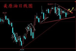 【早间速递】2025年11月1日恒指直播间&期货直播室：隔夜纳指原油最新收盘，今日A股深证指数开盘预测