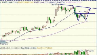 【夜盘备战】2025年10月31日晚间国