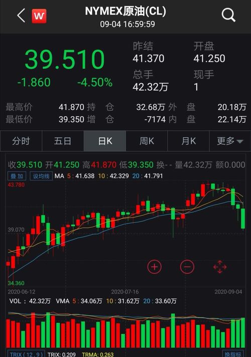 纳指期货直播室实时走势更新（2025年10月31日）｜明日美股纳指与A股共振机会解析