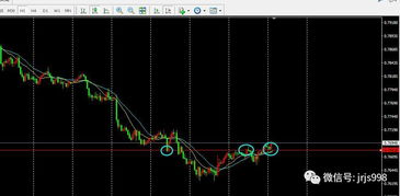 恒指直播间：2025年10月31日实时解盘，直击市场脉搏！明日2025年11月1日恒指期货走势预测与精准操作指南